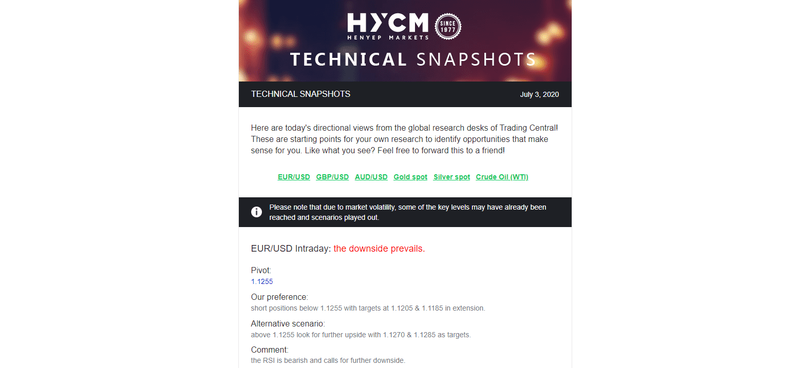 HYCM Review trading central partnership HYCM Review trading central partnership